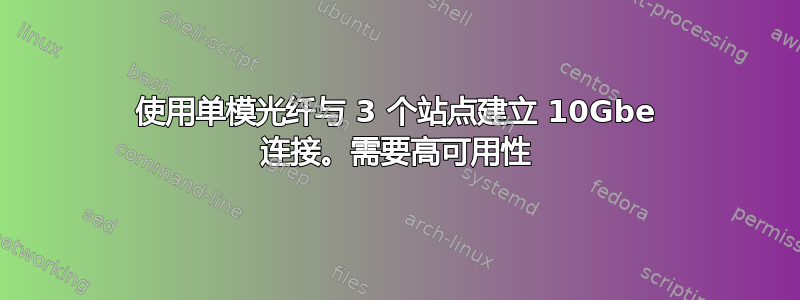 使用单模光纤与 3 个站点建立 10Gbe 连接。需要高可用性