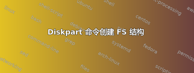 Diskpart 命令创建 FS 结构