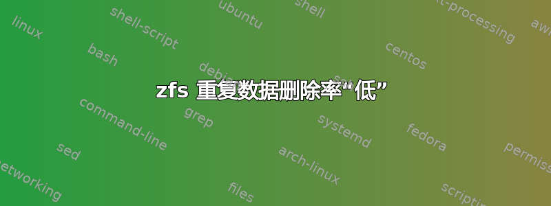 zfs 重复数据删除率“低”