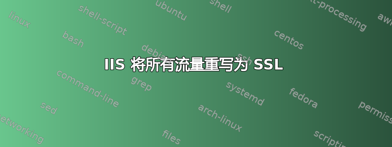 IIS 将所有流量重写为 SSL