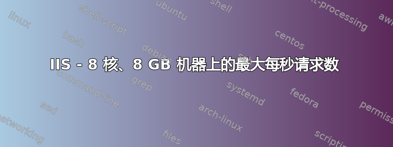 IIS - 8 核、8 GB 机器上的最大每秒请求数