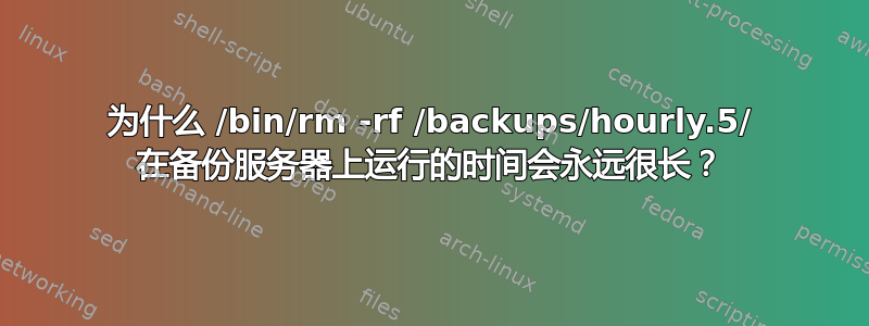 为什么 /bin/rm -rf /backups/hourly.5/ 在备份服务器上运行的时间会永远很长？