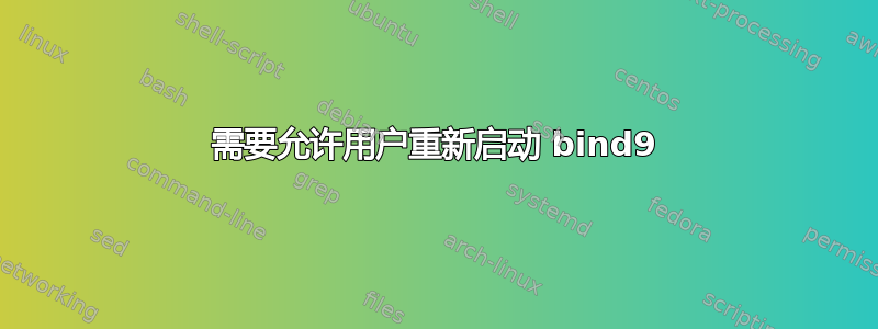 需要允许用户重新启动 bind9