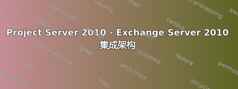 Project Server 2010 - Exchange Server 2010 集成架构