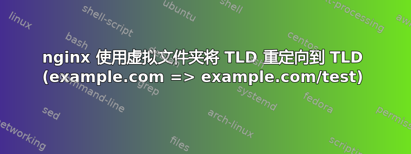 nginx 使用虚拟文件夹将 TLD 重定向到 TLD (example.com => example.com/test)