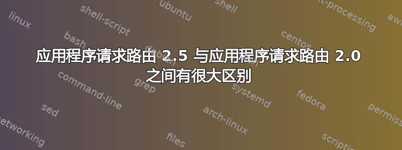 应用程序请求路由 2.5 与应用程序请求路由 2.0 之间有很大区别