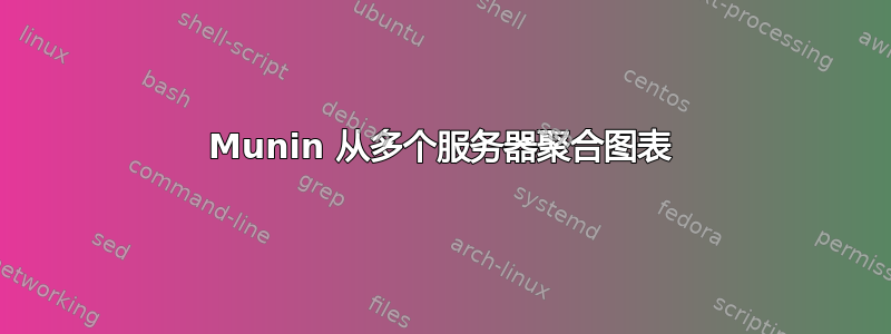 Munin 从多个服务器聚合图表