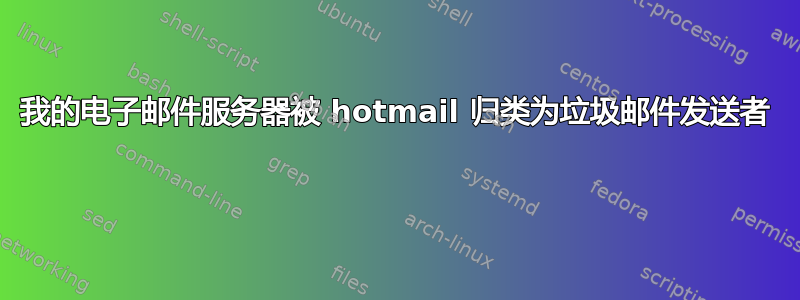 我的电子邮件服务器被 hotmail 归类为垃圾邮件发送者 