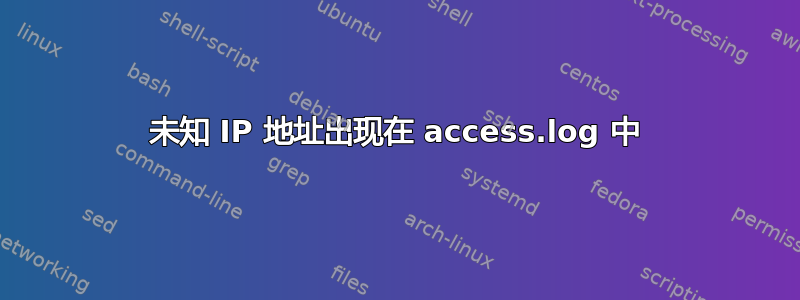 未知 IP 地址出现在 access.log 中