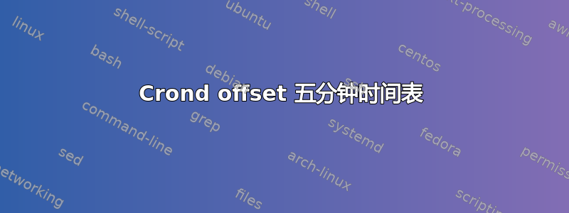 Crond offset 五分钟时间表