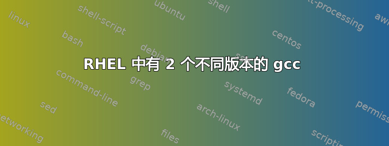 RHEL 中有 2 个不同版本的 gcc