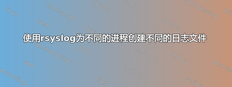 使用rsyslog为不同的进程创建不同的日志文件