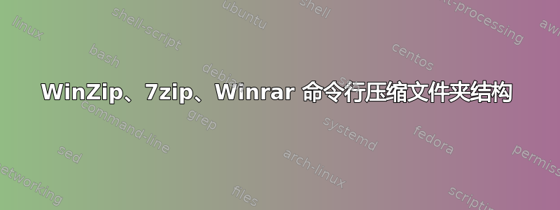 WinZip、7zip、Winrar 命令行压缩文件夹结构