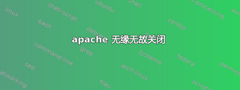 apache 无缘无故关闭