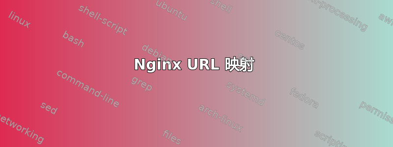 Nginx URL 映射