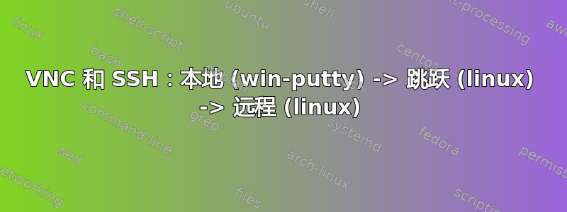 VNC 和 SSH：本地 (win-putty) -> 跳跃 (linux) -> 远程 (linux)