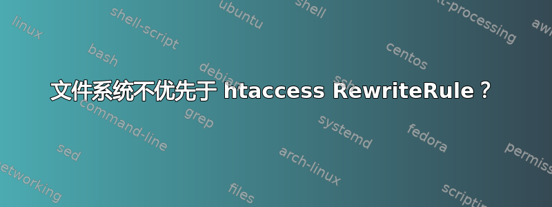 文件系统不优先于 htaccess RewriteRule？