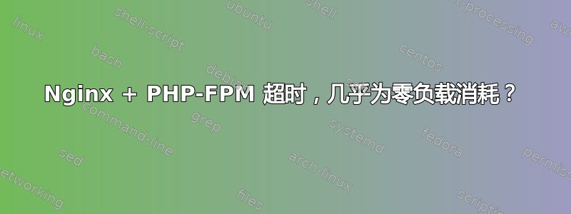 Nginx + PHP-FPM 超时，几乎为零负载消耗？