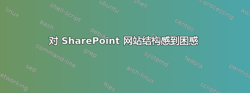 对 SharePoint 网站结构感到困惑