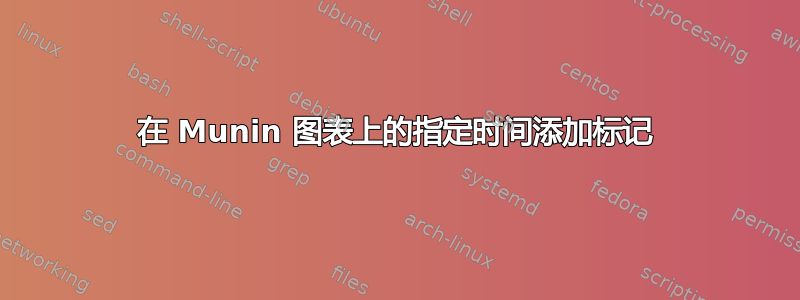 在 Munin 图表上的指定时间添加标记