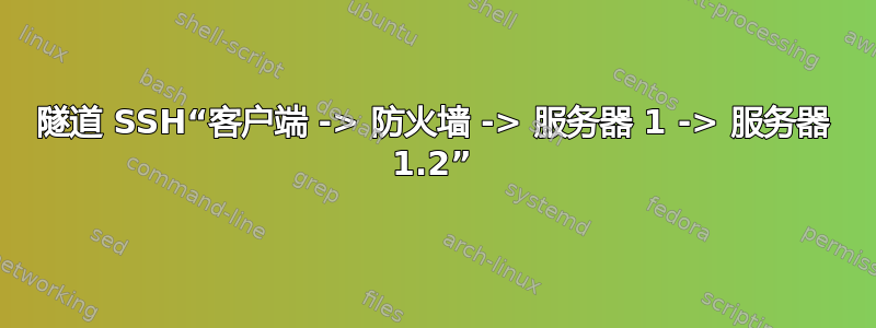 隧道 SSH“客户端 -> 防火墙 -> 服务器 1 -> 服务器 1.2”