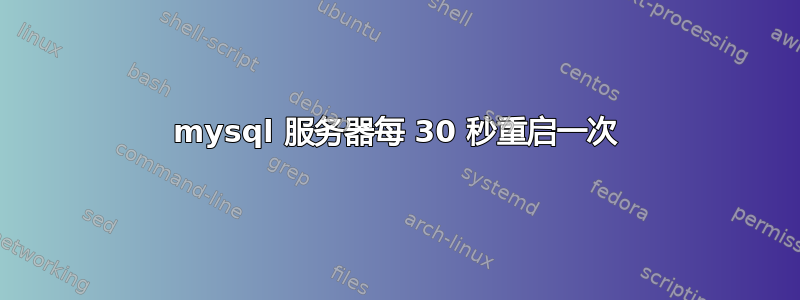 mysql 服务器每 30 秒重启一次