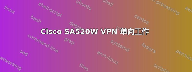 Cisco SA520W VPN 单向工作