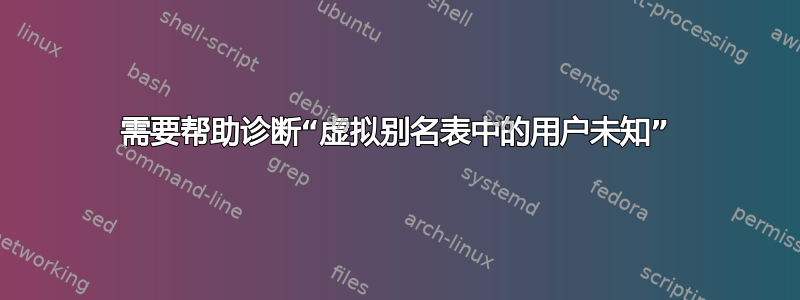 需要帮助诊断“虚拟别名表中的用户未知”