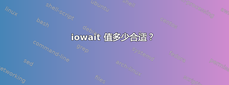 iowait 值多少合适？