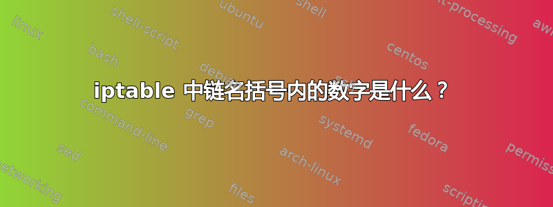 iptable 中链名括号内的数字是什么？