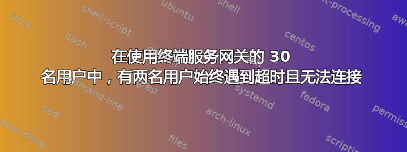 在使用终端服务网关的 30 名用户中，有两名用户始终遇到超时且无法连接