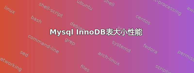 Mysql InnoDB表大小性能