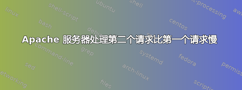 Apache 服务器处理第二个请求比第一个请求慢