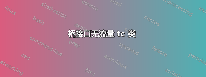 桥接口无流量 tc 类