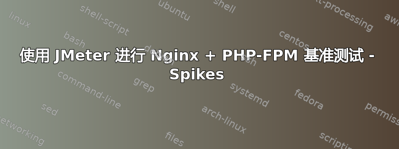 使用 JMeter 进行 Nginx + PHP-FPM 基准测试 - Spikes