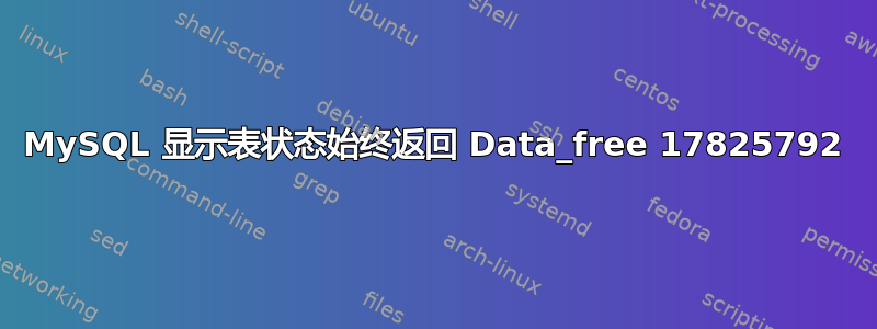 MySQL 显示表状态始终返回 Data_free 17825792