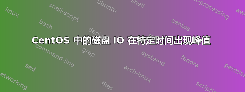 CentOS 中的磁盘 IO 在特定时间出现峰值