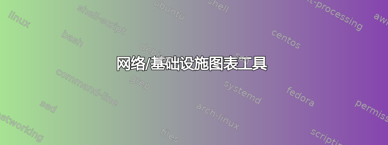 网络/基础设施图表工具