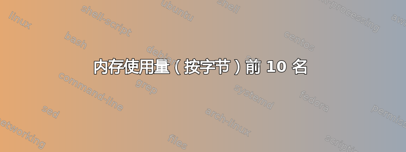 内存使用量（按字节）前 10 名