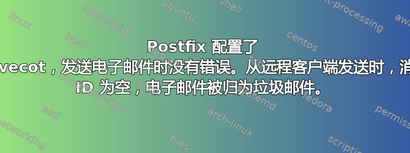 Postfix 配置了 Dovecot，发送电子邮件时没有错误。从远程客户端发送时，消息 ID 为空，电子邮件被归为垃圾邮件。