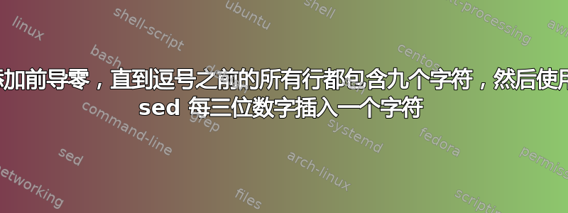 添加前导零，直到逗号之前的所有行都包含九个字符，然后使用 sed 每三位数字插入一个字符