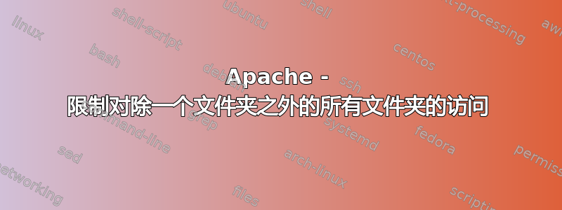 Apache - 限制对除一个文件夹之外的所有文件夹的访问