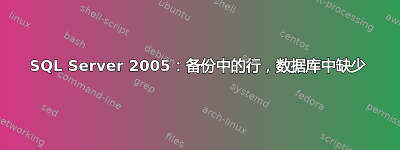 SQL Server 2005：备份中的行，数据库中缺少