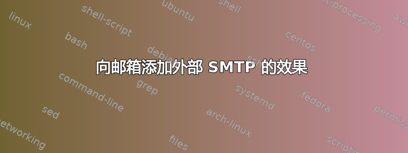 向邮箱添加外部 SMTP 的效果