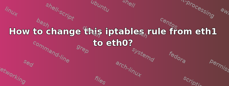 How to change this iptables rule from eth1 to eth0?