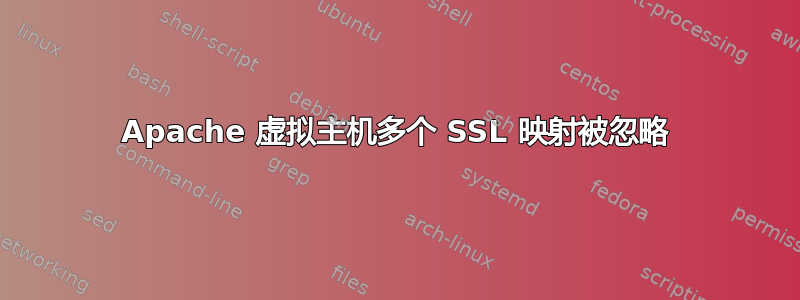 Apache 虚拟主机多个 SSL 映射被忽略