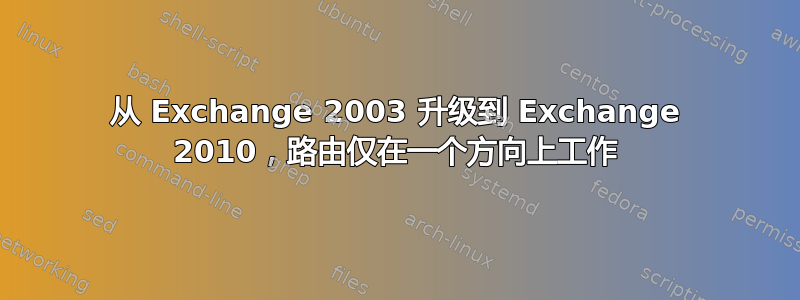 从 Exchange 2003 升级到 Exchange 2010，路由仅在一个方向上工作