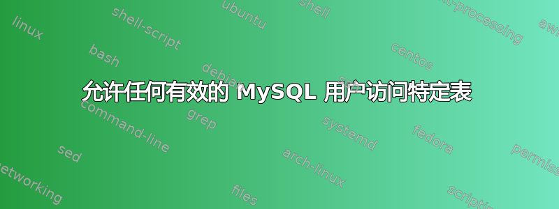 允许任何有效的 MySQL 用户访问特定表