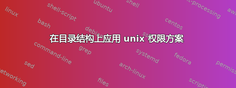 在目录结构上应用 unix 权限方案