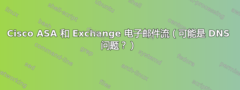 Cisco ASA 和 Exchange 电子邮件流（可能是 DNS 问题？）